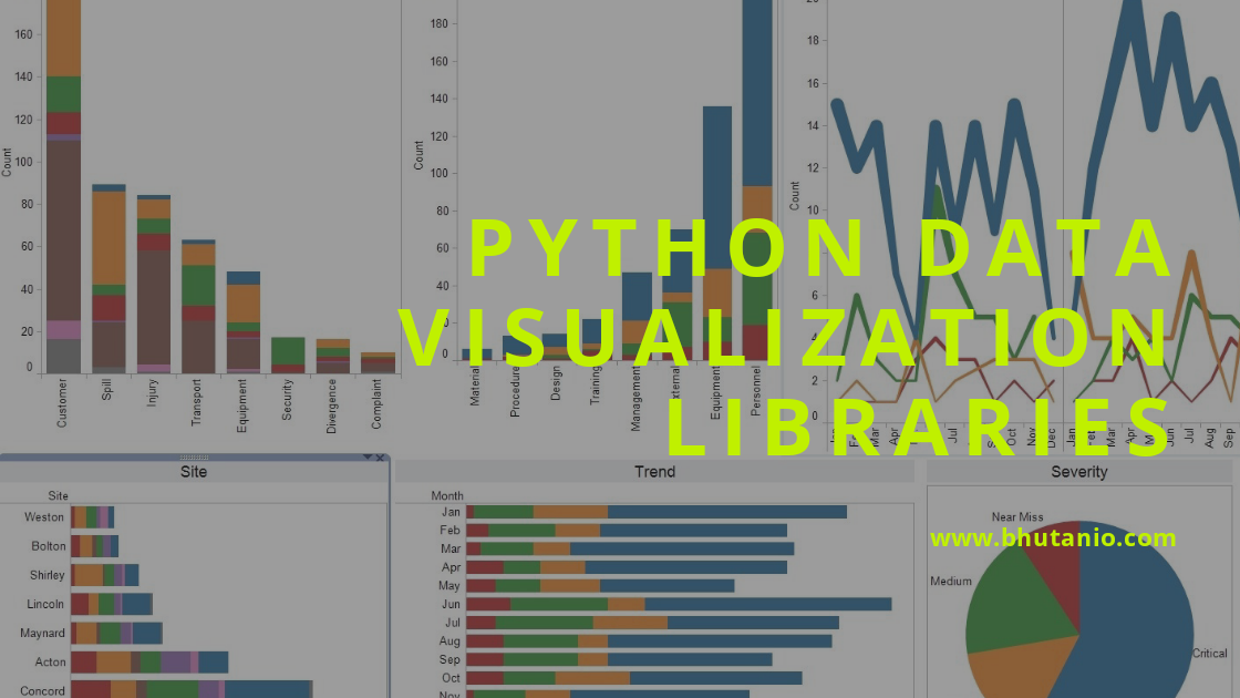 Top 5 Data Visualization Libraries For Python | BHUTAN IO | Programming