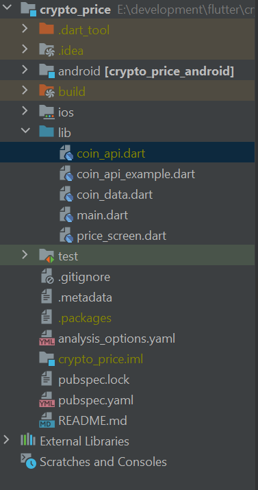 Flutter Crypto-Pricing App Project Structure